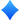 кредит без поручителей